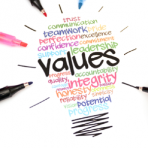 Defining Your Values