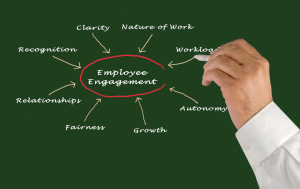 employee engagement leadership development business culture