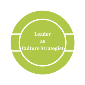 leader as culture strategist